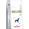 Royal Canin FIBRE RESPONSE fr 23 canine